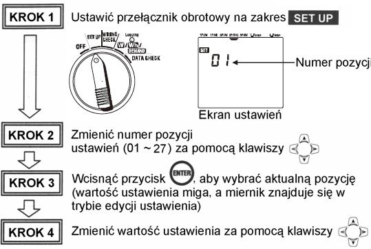 6.2. Procedura