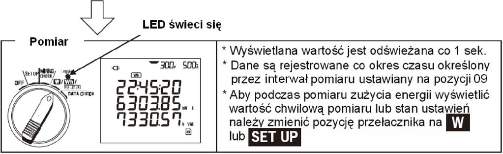 10.1. Rozpoczęcie rejestracji zużycia energii Ręczne rozpoczęcie / zatrzymanie rejestracji Automatyczne rozpoczęcie / zatrzymanie rejestracji (po podaniu daty czasu zdarzeń) Gdy