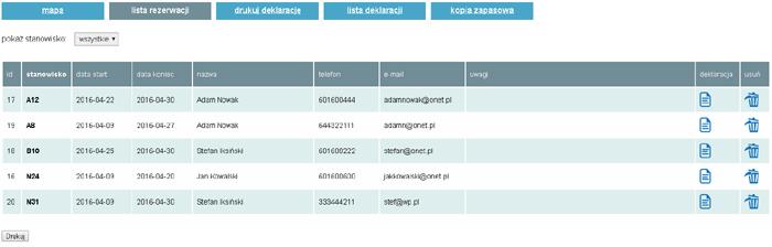 deklaracji postojowej: Lista deklaracji: z poziomu