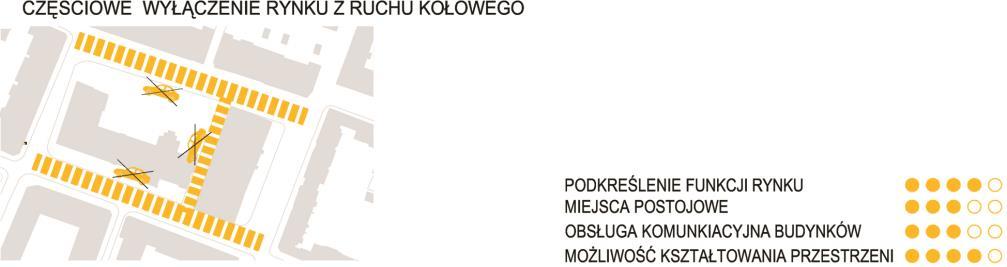 PROJEKTOWANE ZAGOSPODAROWANIE OBSZARU INWESTYCJI Działka objęta inwestycją ma kształt nieregularnego czworoboku.
