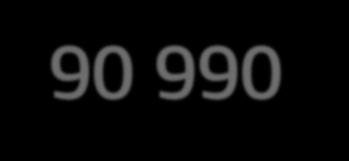 akumulatora cena od z gniazdka 90 990 zł Zasięg w trybie