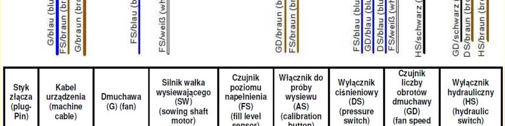 Rysunek