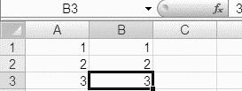 W komórkach B1:B3 wpisana został zawartość komórek A1:A3 27. Wyświetl arkusz Excel. 28. W komórkach od B1 do B3 skopiowana została zawartość komórek od A1 do A3 (rysunek 7.18).