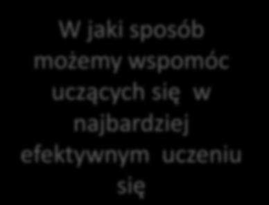 uczeniu się Jakość