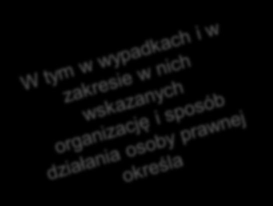 określają: WŁAŚCIWE