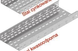 Akcesoria do prowadzenia instalacji elektrycznej Korytko KGJ/KGOJ100H60/3F 60 7x55 7x20 KGJ/KGOJ100H60/3F 1,0 mm szerokość a mm mm 1 mb /mb KGJ/KGOJ100H60/3F 100 3000 1,63 160813 6/18 Możliwość