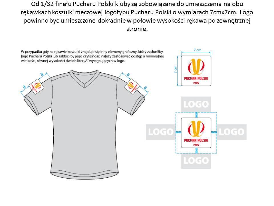 Załącznik nr 6 do Uchwały nr III/49 z dnia 27 marca 2015 roku Zarządu Polskiego Związku Piłki