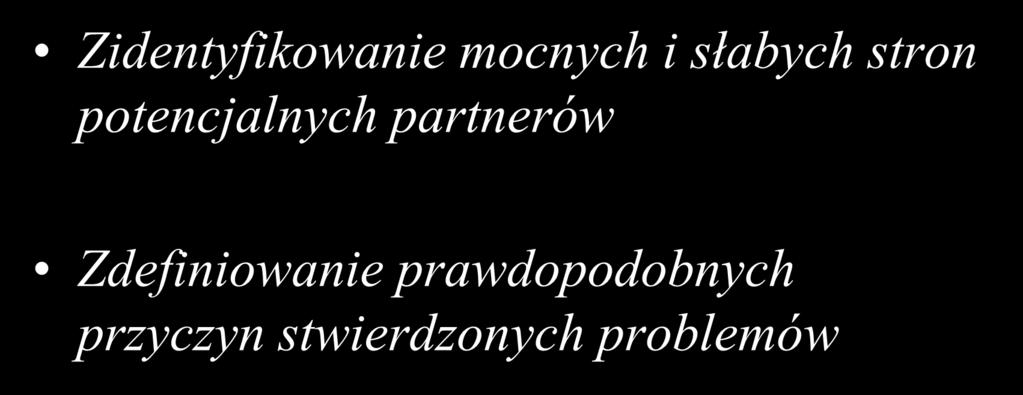 Wartość dodana dla klienta auditu drugiej strony Zidentyfikowanie mocnych i słabych