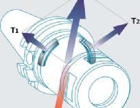 extension of tool life improved accuracy and surface nish drastic reduction of vibrations and noise level of the machining centre.