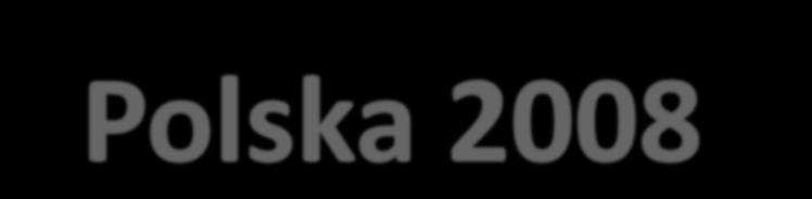 Wydatki konsumpcyjne 785 115 mln zł Wydatki inwestycyjne 246 788 mln zł