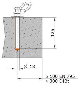 Bezwzględnie przestrzegać oryginalnej instrukcji producenta kleju! EAP SPAR-11-xxx Nawiercić otwór Ø 18 mm w betonie konstrukcyjnym o głębokości 125 mm. Wytrzymałość betonu min. C 20/25.