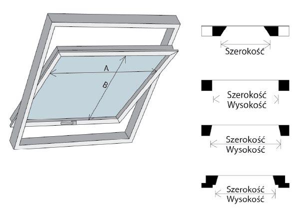 Velux Typ Szer Wys A0-A1- A2 A4-A5 A6 B1 B2 B3 B4 C1, C2, Kenia 102 0,397 0,575 119 133 144 124 134 147 158 128 104 0,397 0,775 134 152 166 140 152 172 186 143 204 0,507 0,775 144 167 186 153 168 193