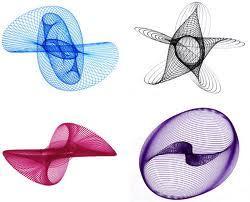 KRZYWE LISSAJOUS Obrazy