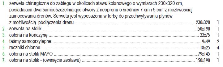 Pytanie 117 Dotyczy: Pakiet 4 poz. 1 Czy Zamawiający dopuści możliwość zaoferowania sterylnej serwety operacyjnej o wymiarze 37,5x45cm? Pozostałe wymagania zgodnie z SIWZ.