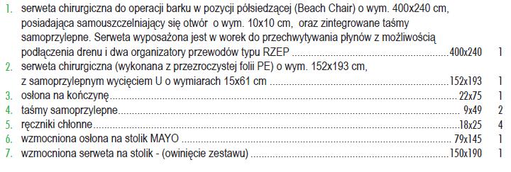 3 Czy Zamawiający dopuści możliwość zaoferowania sterylnego zestawu przeznaczonego do operacji barku o składzie: Pozostałe wymagania zgodnie z SIWZ. Odpowiedź jak w pytaniu 121.