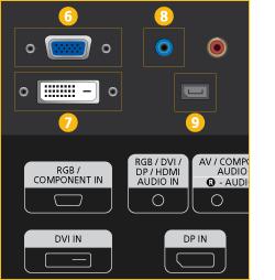 Wprowadzenie RGB/COMPONENT IN (Gniazdo PC/ COMPONENT (Wejście)) Za pomocą kabla D-SUB połącz port [RGB/COMPONENT IN] w monitorze z portem RGB w komputerze Podłącz port [RGB/COMPONENT IN] w monitorze