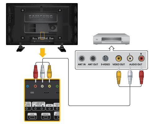 Połączenia Podłączanie monitora zewnętrznego Za pomocą kabla DVI połącz gniazdo [DVI OUT(LOOPOUT)] wyświetlacza LCD z gniazdem wejściowym innego monitora.