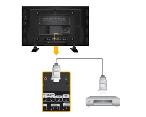 (MAGICINFO)] (tylko w modelach 400UX-3, 460UX-3) lub [HDMI IN 1] w urządzeniu oraz do złącza wyjścia HDMI w urządzeniu cyfrowym.. 2.