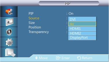 Dost. wyśw. LCD Gniazdo RGB/COMPONENT IN jest kompatybilne z sygnałem RGB (PC) i Component.