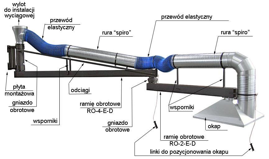 4. DANE TECHNICZNE Tab.1 Typ Zalecana wydajność [m 3 /h] Opory przepływu [Pa] Zasięg [m] Odporność temperaturowa przewodu elastycznego [ o C] Masa [kg] ROL-GOL 9000-10000 1000 maksymalnie 6 200 290 5.