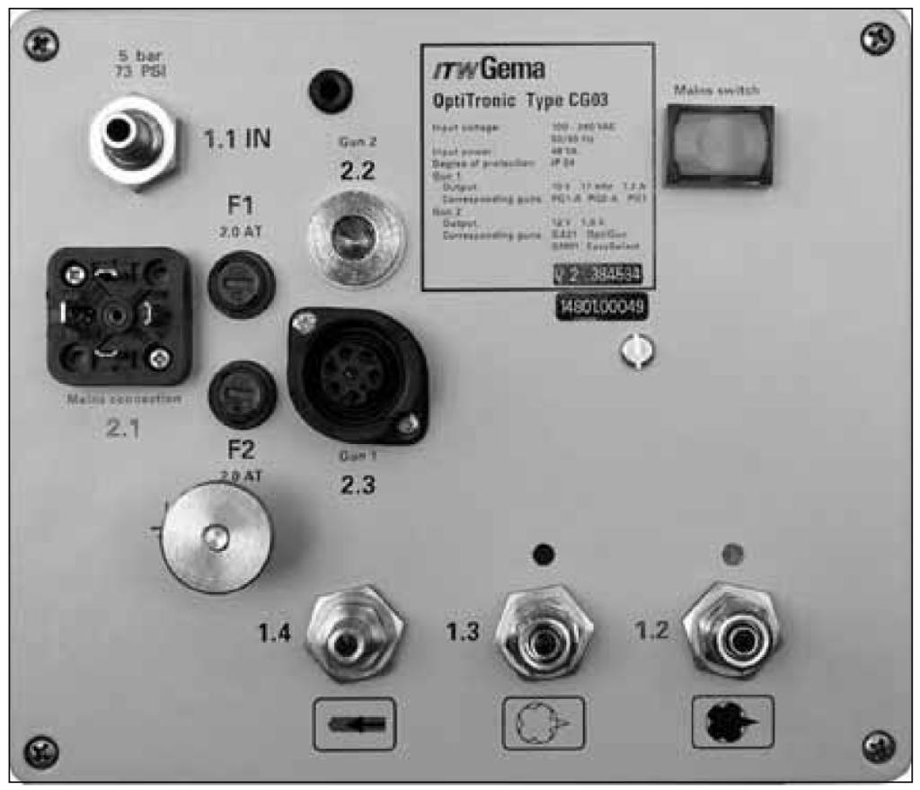 JEDNOSTKA STERUJ CA OPTITRONIC WERSJA 1 GA lub GM pistolety 384 640 WERSJA 2 PG pistolety 386 162 Przyk³ad: Jednostka steruj¹ca CG03 OptiTronic, wersja 2 Tylna p³yta z pod³¹czeniami.