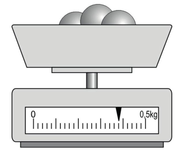 Fizyka Diagnoza przedmiotowa Klasa 1 Wersja A Zadanie 1. (0 3) Wybierz poprawne dokończenie każdego zdania. 1.1 Przedstawiona na rysunku waga wskazuje masę A. 0,34 kg B. 0,3 kg C. 3,4 kg D. 0,38 kg 1.