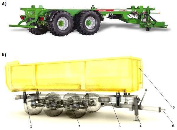 zamienne stosowanie w w/w procesach transportowych. Rozwiązania nadwozi wymiennych mają obecnie coraz większe zastosowanie w rolnictwie.