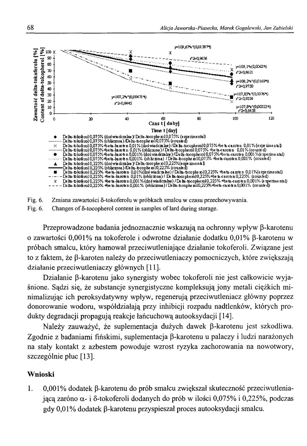 68 Alicja Jaworska-Piasecka, Marek Gogolewski, Jan Zabielski y=l 09,67^1*0133?