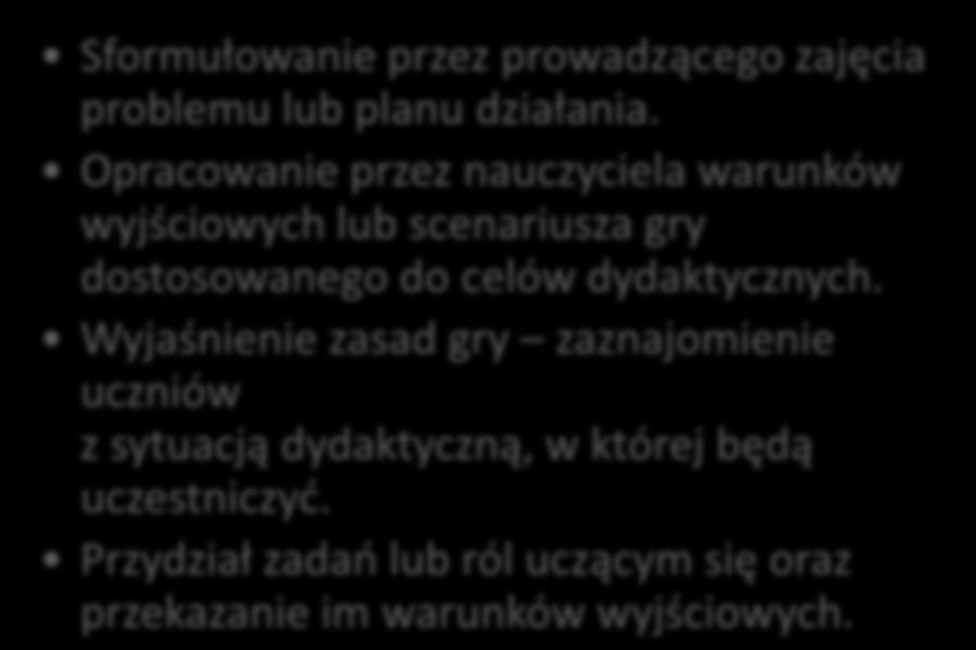 Struktura zajęć prowadzonych metodą gry dydaktycznej (1) Sformułowanie przez prowadzącego zajęcia problemu lub planu działania.