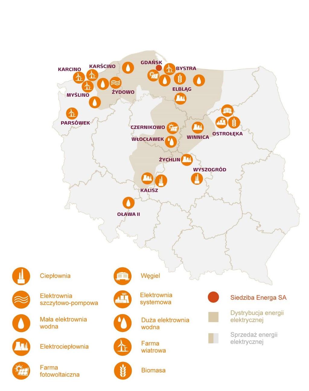 Kluczowe aktywa Grupy Energa Dystrybucja 1. 187 tys. km linii energetycznych 2. 16,9 TWh - dostarczona energia elektryczna w 9 m-cach roku (5,5 TWh w roku) 3. Zasięg 75 tys. km 2 Wytwarzanie* 1.