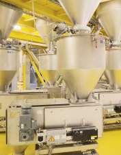 SCHENCK PROCESS GROUP