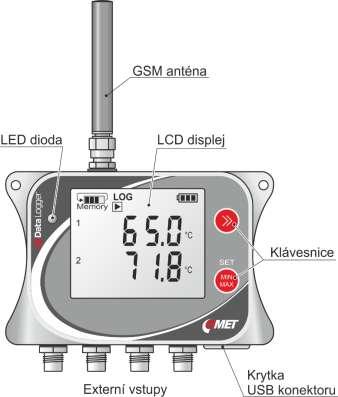 TEST-THERM Sp.z o.o., ul.