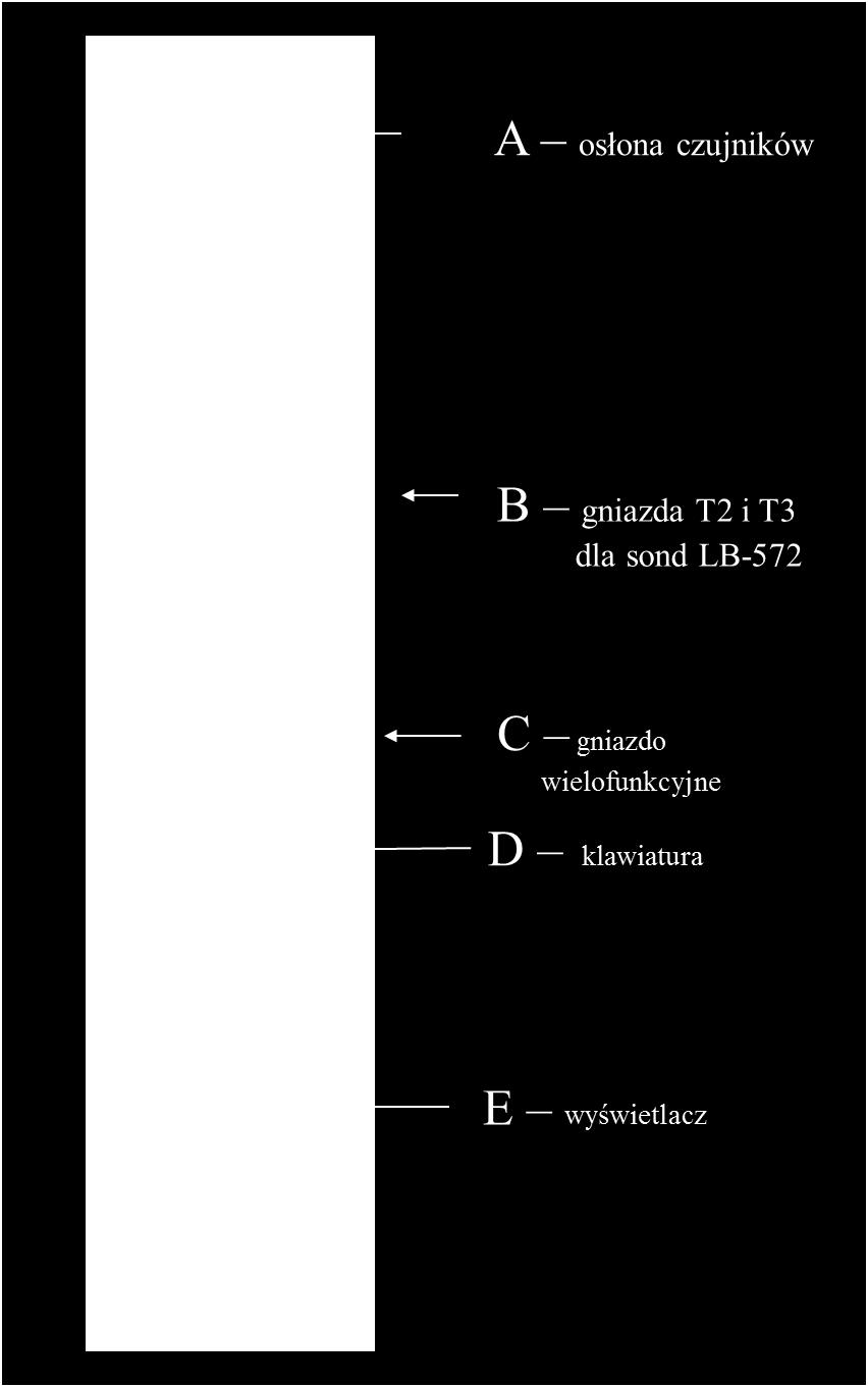 Instrukcja obsługi miernika LB-575 8 Rys. 1 Panel odczytowy LB-575 widok od strony klawiatury W skład zestawu miernika klimatu LB-575 wchodzi: Panel odczytowy LB-575. Ładowarka.