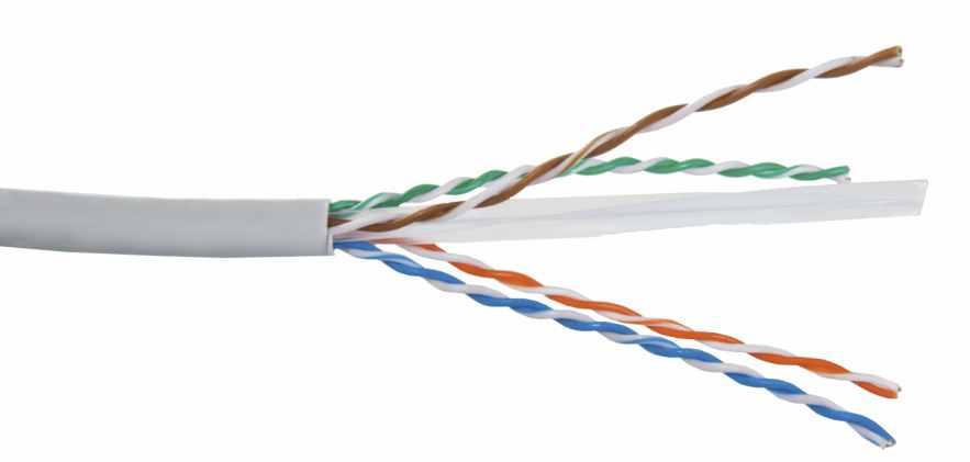 KABLE SKRĘTKOWE WEWNĘTRZNE 6 U/UTP 05 250 IN RHS CPR PVC 2. Płaszcz. Linka ułatwiająca rzcięcie pwłki zewnętrznej kabla.