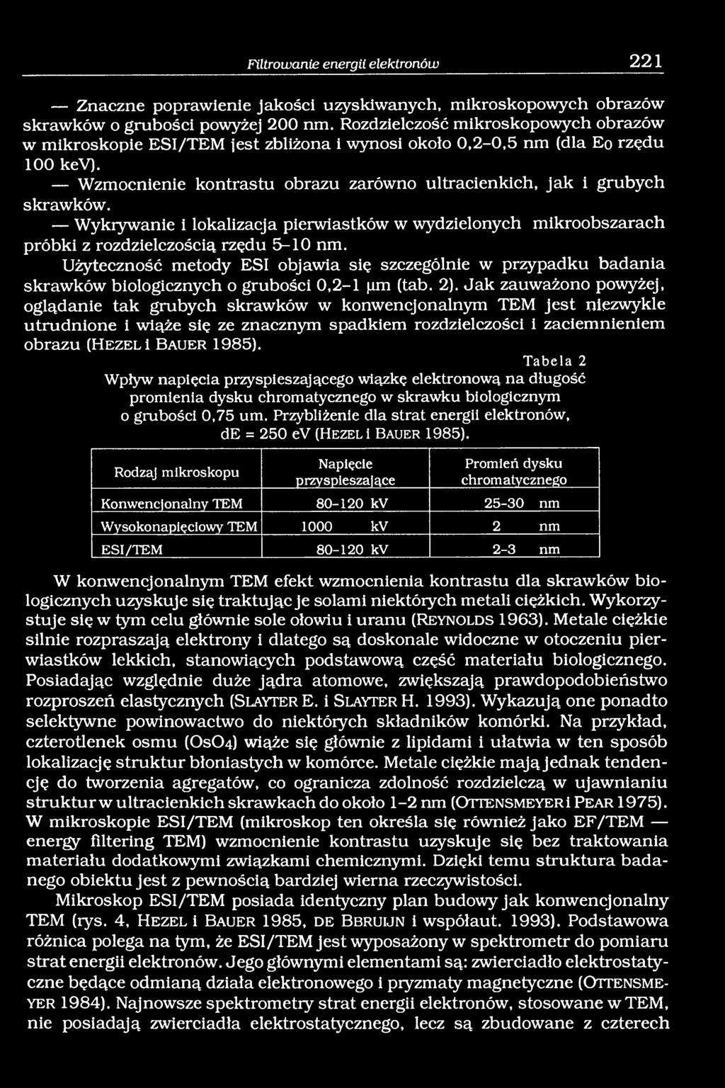 Wykrywanie i lokalizacja pierwiastków w wydzielonych mikroobszarach próbki z rozdzielczością rzędu 5-10 nm.