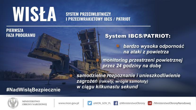 System WISŁA będzie jednym z głównych elementów tworzących system Obrony Powietrznej kraju.