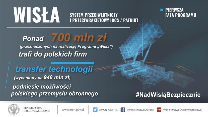 Warunki umowy Wynegocjowane warunki umowy, w tym jej wartość są wynikiem kilkumiesięcznych negocjacji prowadzonych przez przedstawicieli MON.