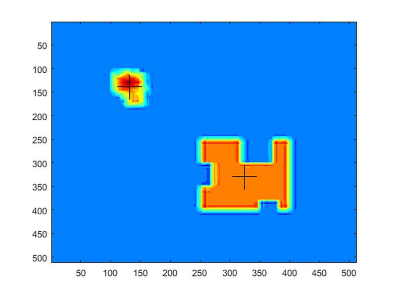aproksymację dyskretnej transformacji falkowej (ang. Discrete Wavelet Transform, DWT) na trzecim poziomie dekompozycji z wykorzystaniem falki Symmlet2.