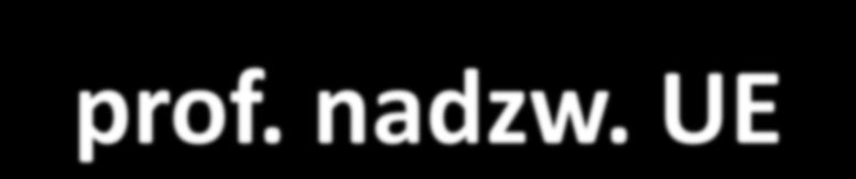 Dr hab. Elżbieta Nawrocka, prof. nadzw.