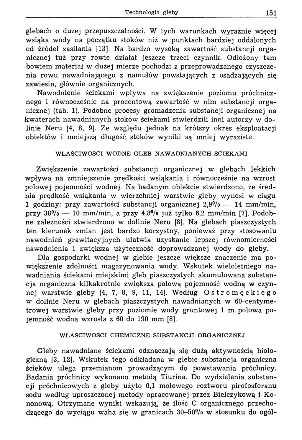 Technologia gleby 151 glebach o dużej przepuszczalności. W tych warunkach wyraźnie więcej wsiąka wody na początku stoków niż w punktach bardziej oddalonych od źródeł zasilania [13].