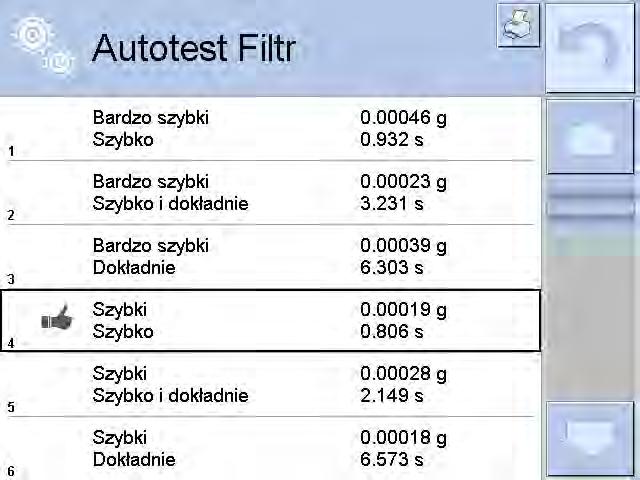 Przykład raportu: -------- Autotest Filtr: Raport -------- Typ wagi AS 3Y ID wagi 442566 Użytkownik Hubert Wersja aplikacji NL1.6.5 S Data 2015.05.