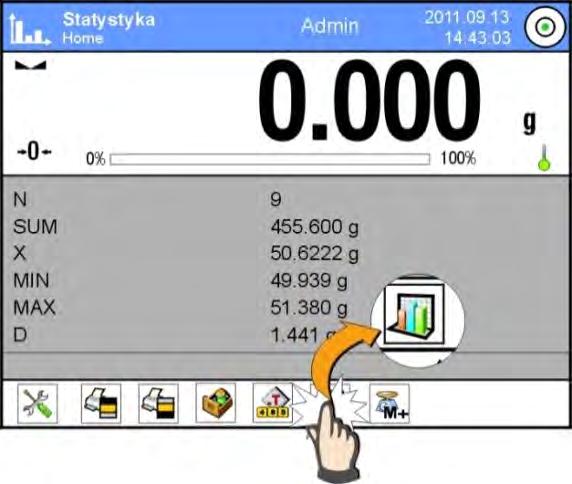 Procedura: 1. Nacisnąć przycisk < Statystyka>. 2. Wyświetlacz pokaże opcje: Wynik, Drukuj, Wykasuj ostatni, Wykasuj, Wykres pomiarów, Wykres rozkładu prawdopodobieństwa. 3.