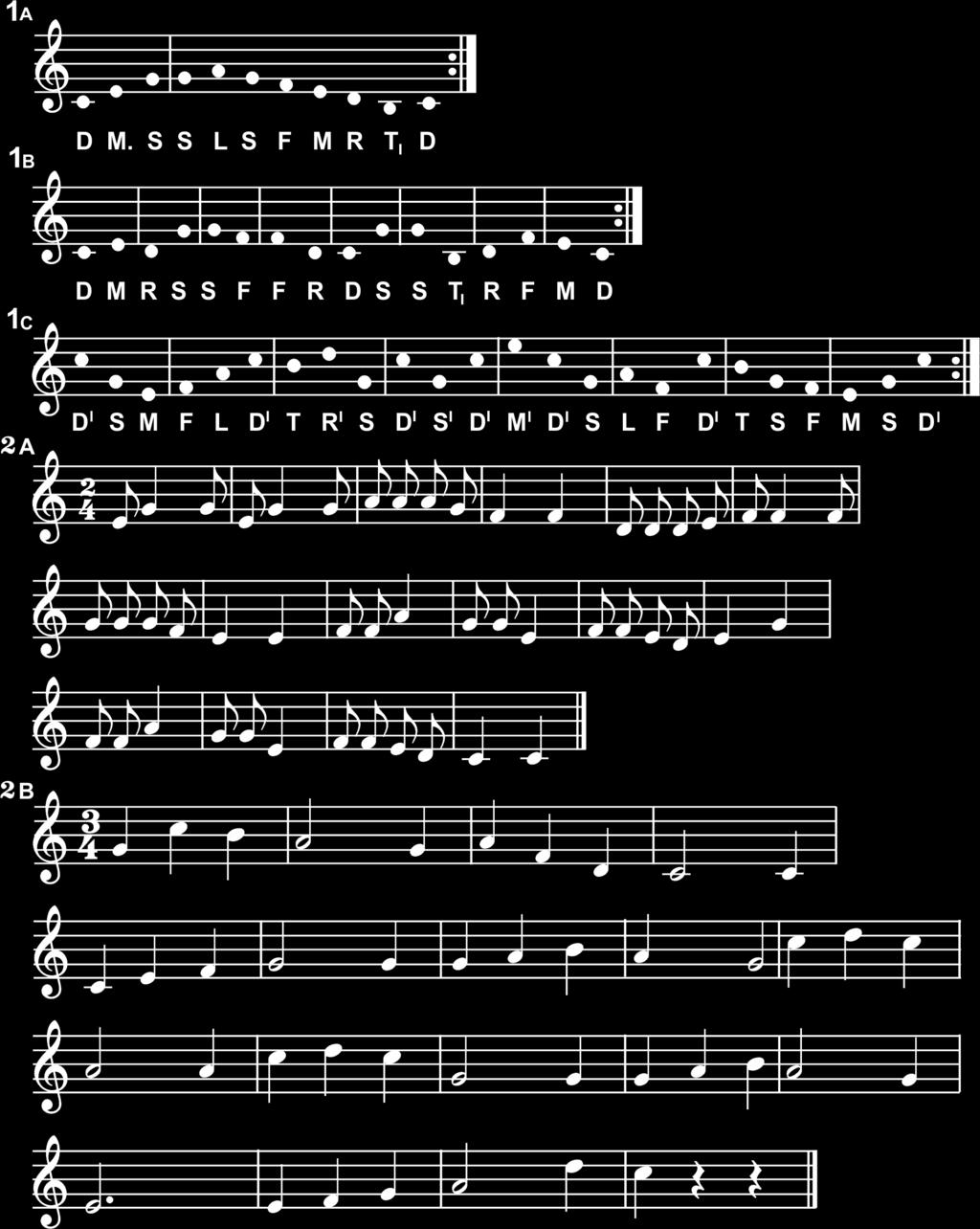 Melodia w piosence 115 B) Ćwiczenia w tonacji D-dur W tonacji D-dur Do (D) brzmi jak D, Re (R) jak E,