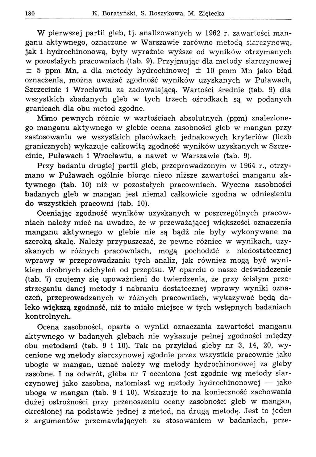 180 К. Boratyński, S. Roszykowa, M. Z iętecka W pierwszej partii gleb, tj. analizowanych w 1962 r.
