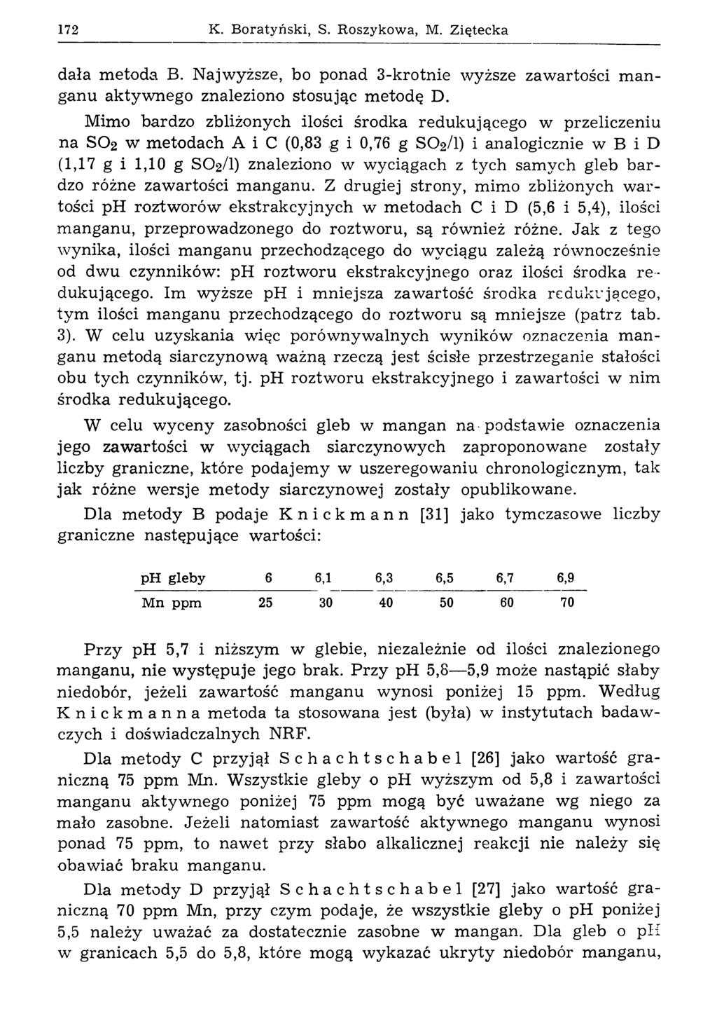 172 К. B oratyński, S. Roszykowa, M. Z iętecka dała metoda В. Najwyższe, bo ponad 3-krotnie wyższe zawartości m anganu aktywnego znaleziono stosując metodę D.