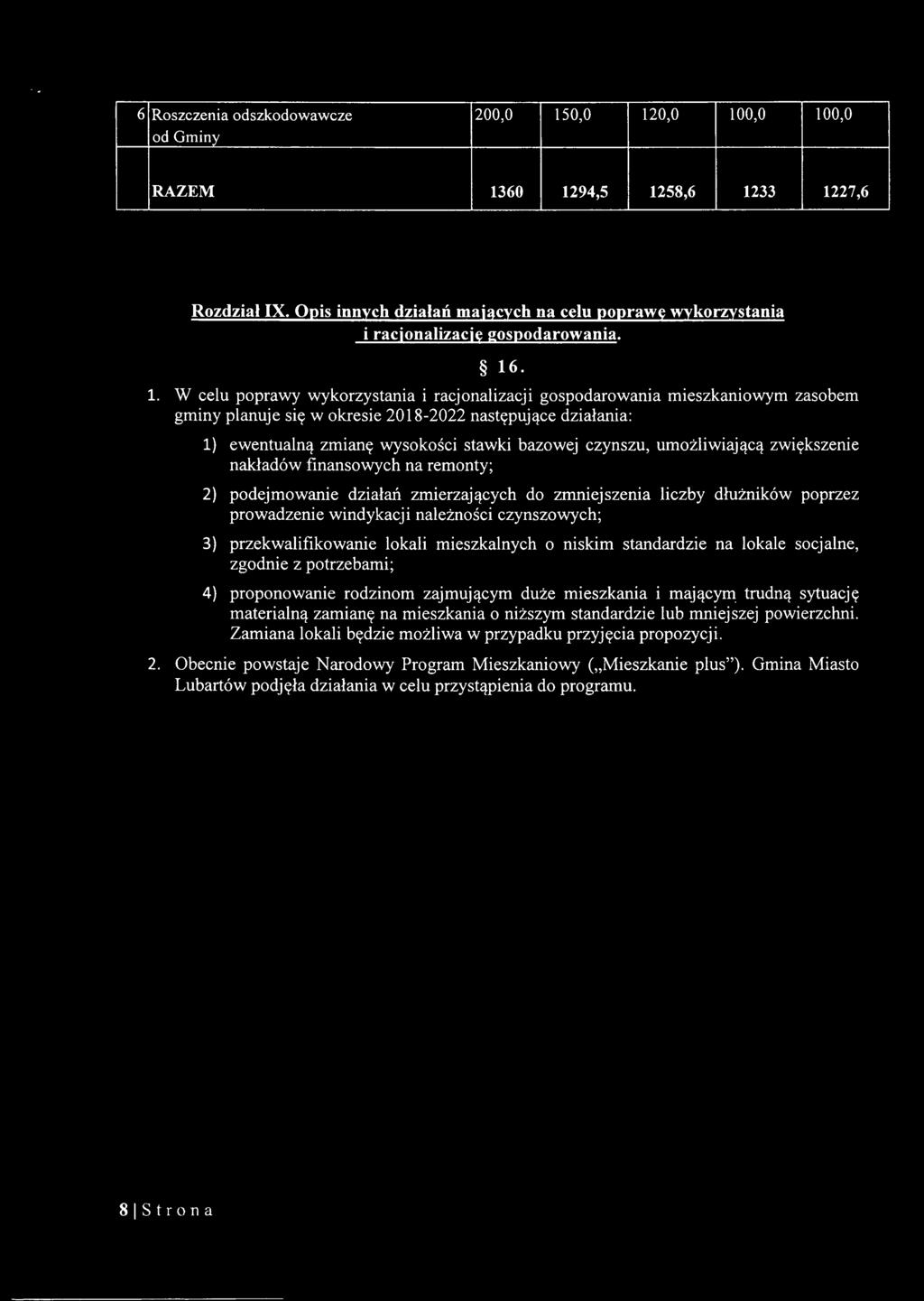 . 1. W celu poprawy wykorzystania i racjonalizacji gospodarowania mieszkaniowym zasobem gminy planuje się w okresie 2018-2022 następujące działania: 1) ewentualną zmianę wysokości stawki bazowej