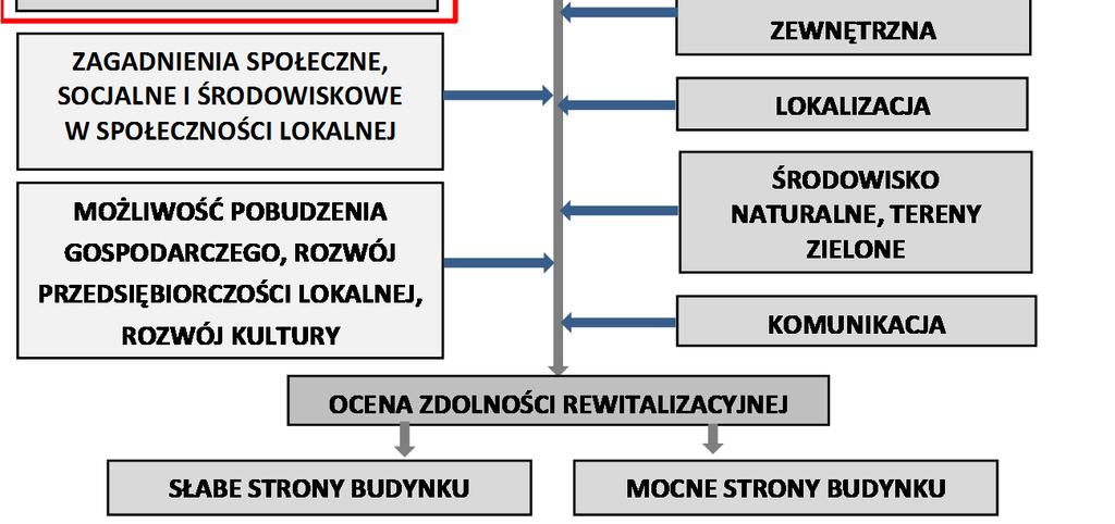 przedstawiony na Rys. 1.