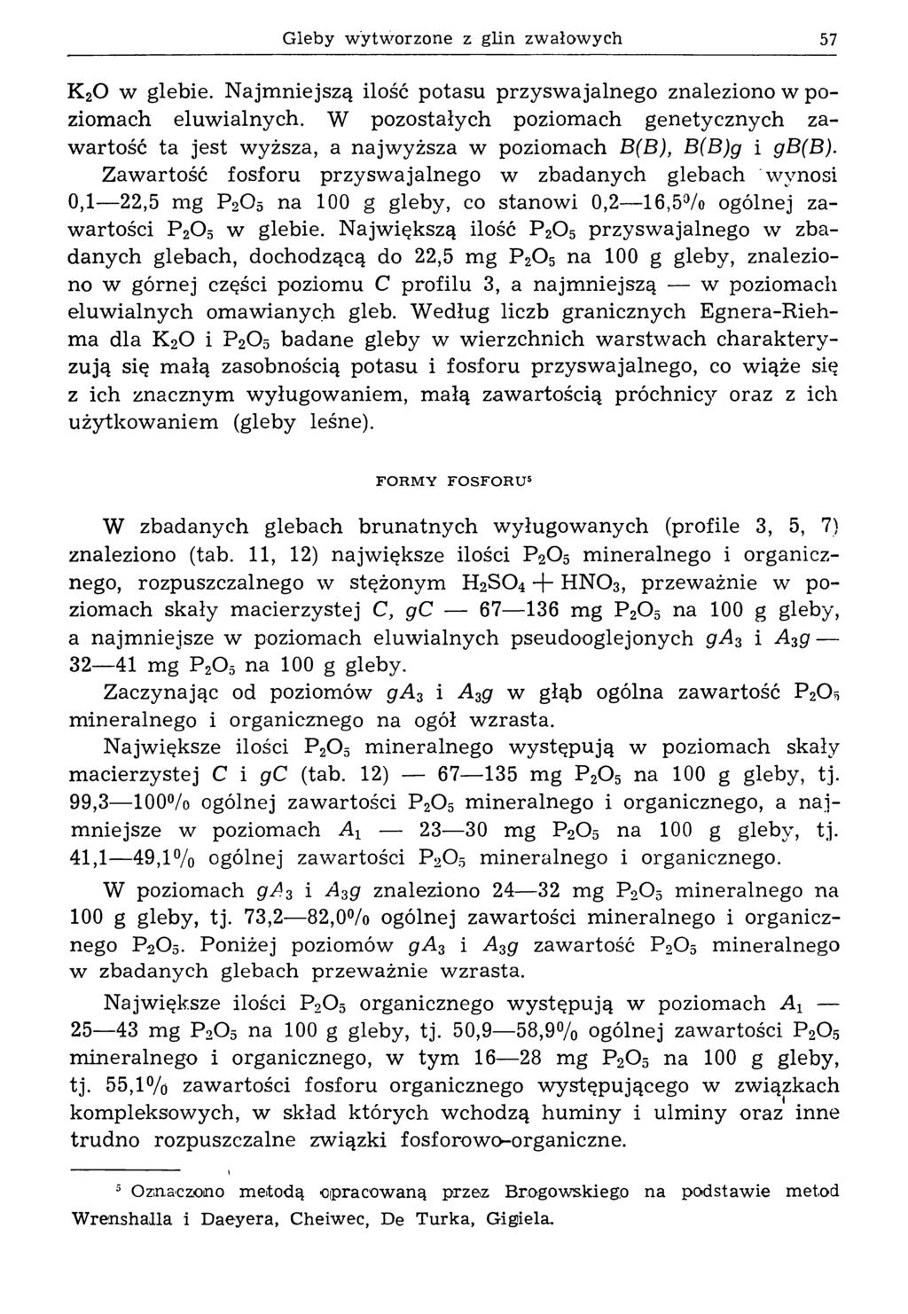 Gleby w ytw orzone z glin zw ałow ych 57 K20 w glebie. Najmniejszą ilość potasu przyswajalnego znaleziono w poziomach eluwialnych.