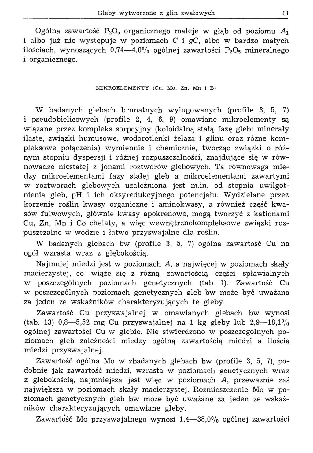 Gleby w ytw orzone z glin zwałowych 61 Ogólna zawartość P2O5 organicznego maleje w głąb od poziomu Ax i albo już nie występuje w poziomach С i gc, albo w bardzo małych ilościach, wynoszących 0,74
