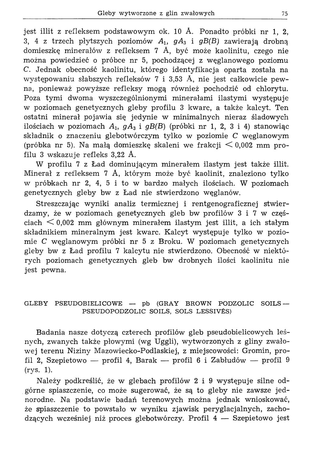 Gleby w ytw orzone z glin zw ałow ych 75 jest illit z refleksem podstawowym ok. 10 A.